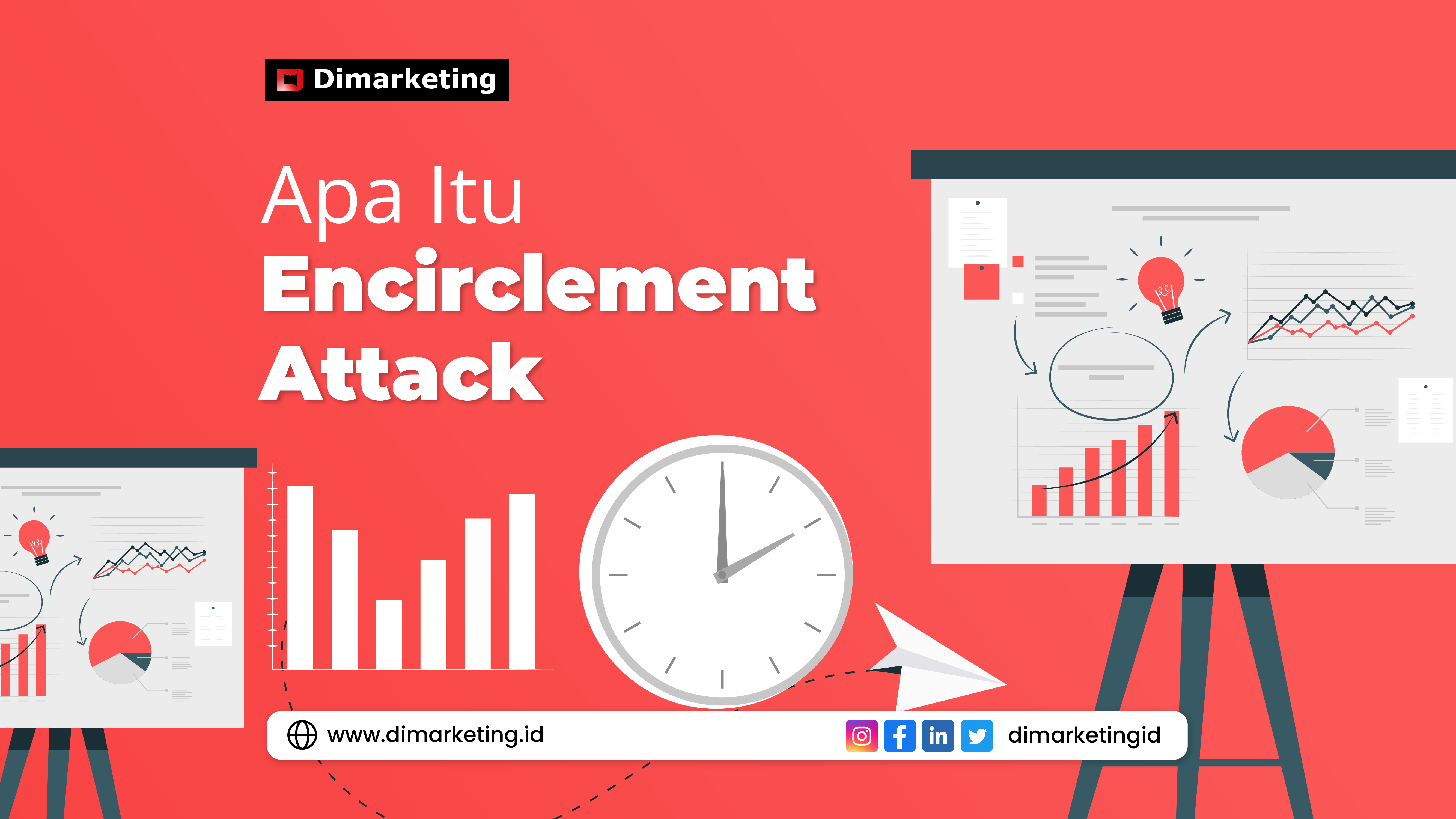 apa-itu-encirclement-attack-di-marketing-business-trends